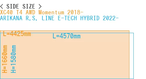 #XC40 T4 AWD Momentum 2018- + ARIKANA R.S. LINE E-TECH HYBRID 2022-